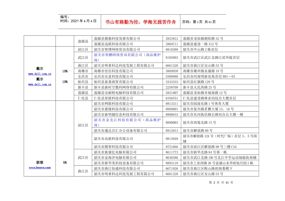 台式计算机协议供货产品情况表_第2页
