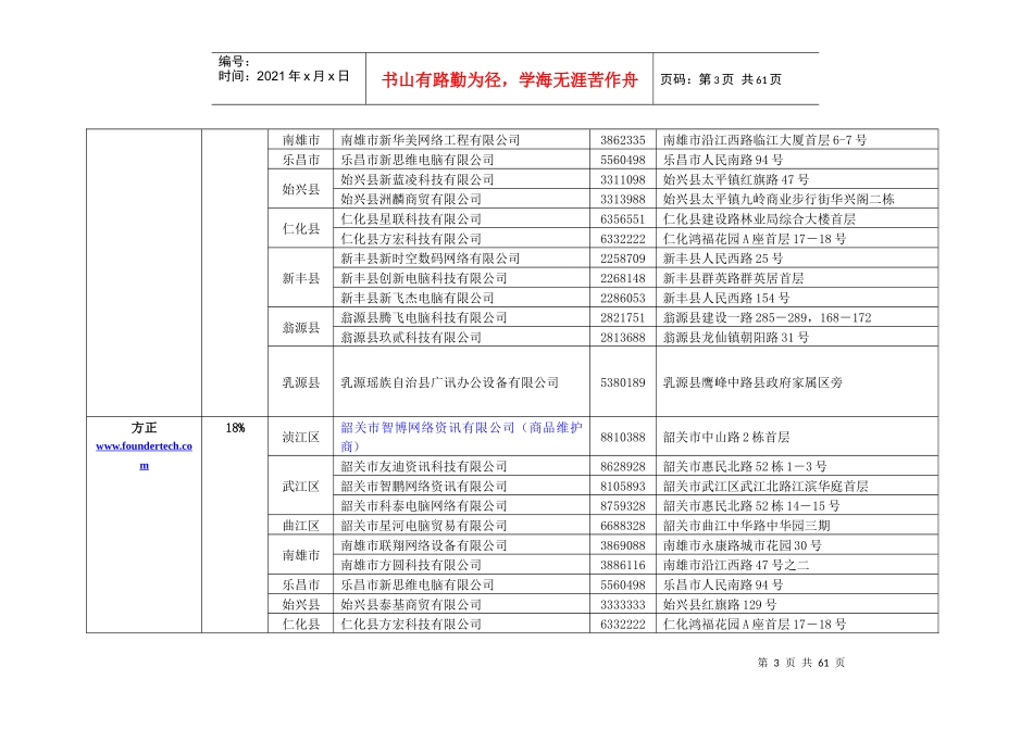 台式计算机协议供货产品情况表_第3页