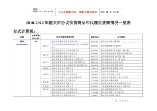 台式计算机协议供货产品情况表
