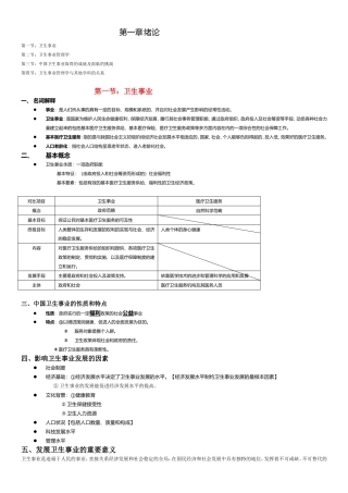 卫生事业管理学重点章节归纳版(DOC33页)