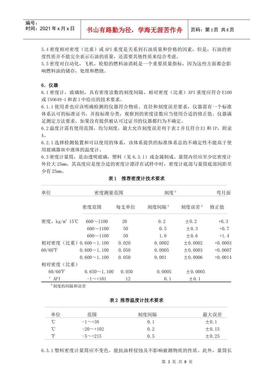 原油和液体石油产品密度，相对密度和API重度标准测定法（密度_第3页