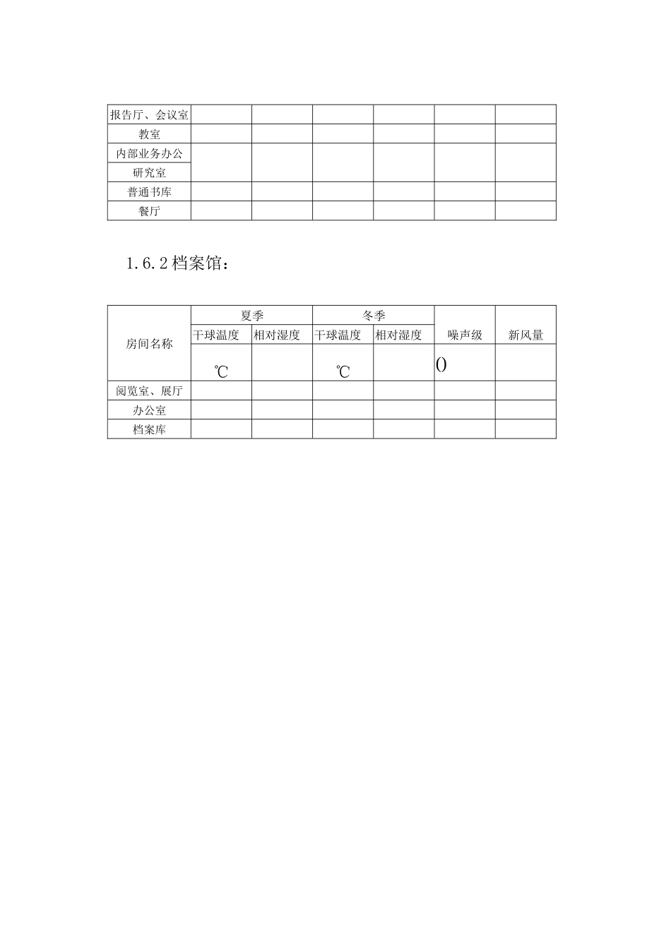 图书馆通风空调工程施工组织设计(127页)_第3页