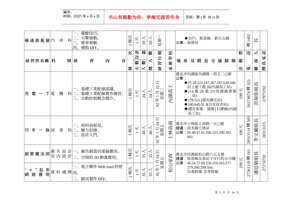 台北市九十二年寒假国中生职业辅导研习营项目表_第2页