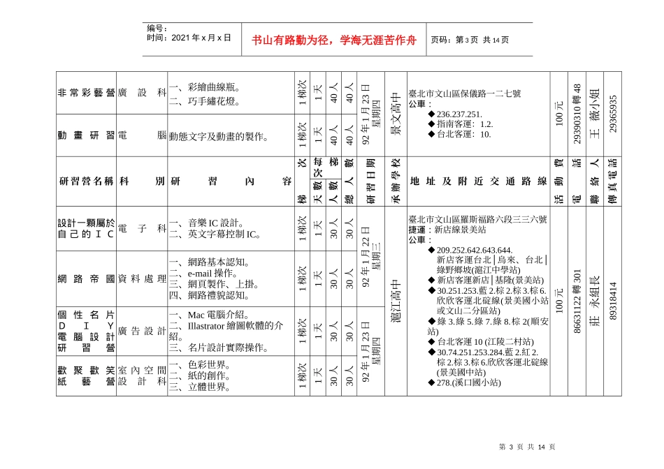 台北市九十二年寒假国中生职业辅导研习营项目表_第3页