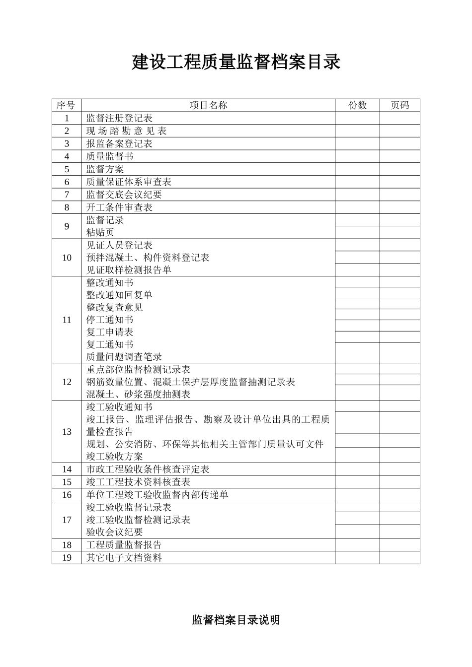 建设工程质量监督档案_第2页