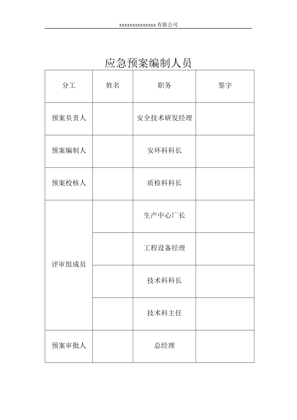 危化企业安全生产事故应急预案范本_第2页
