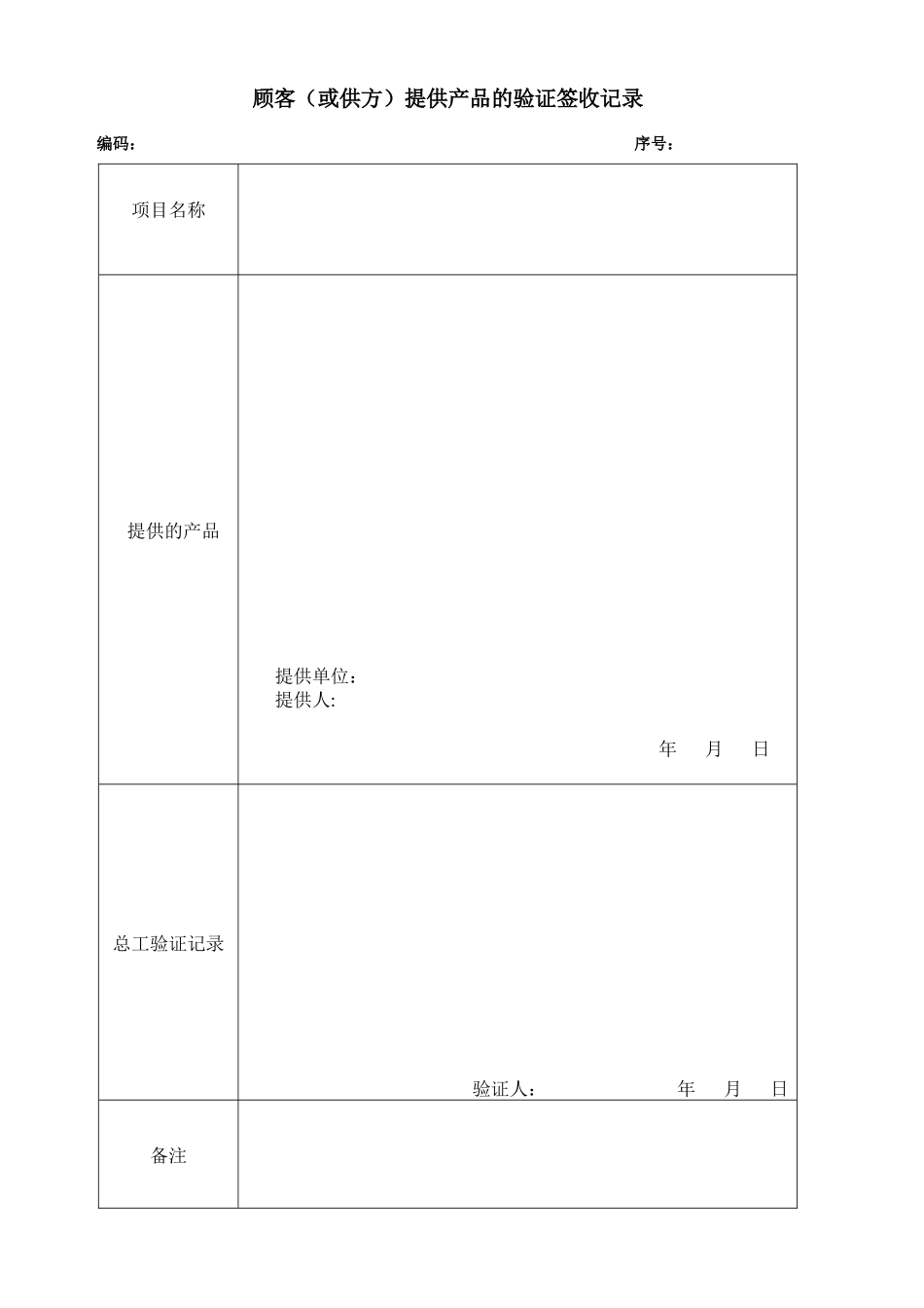 合同(投标书)评审记录表_第2页
