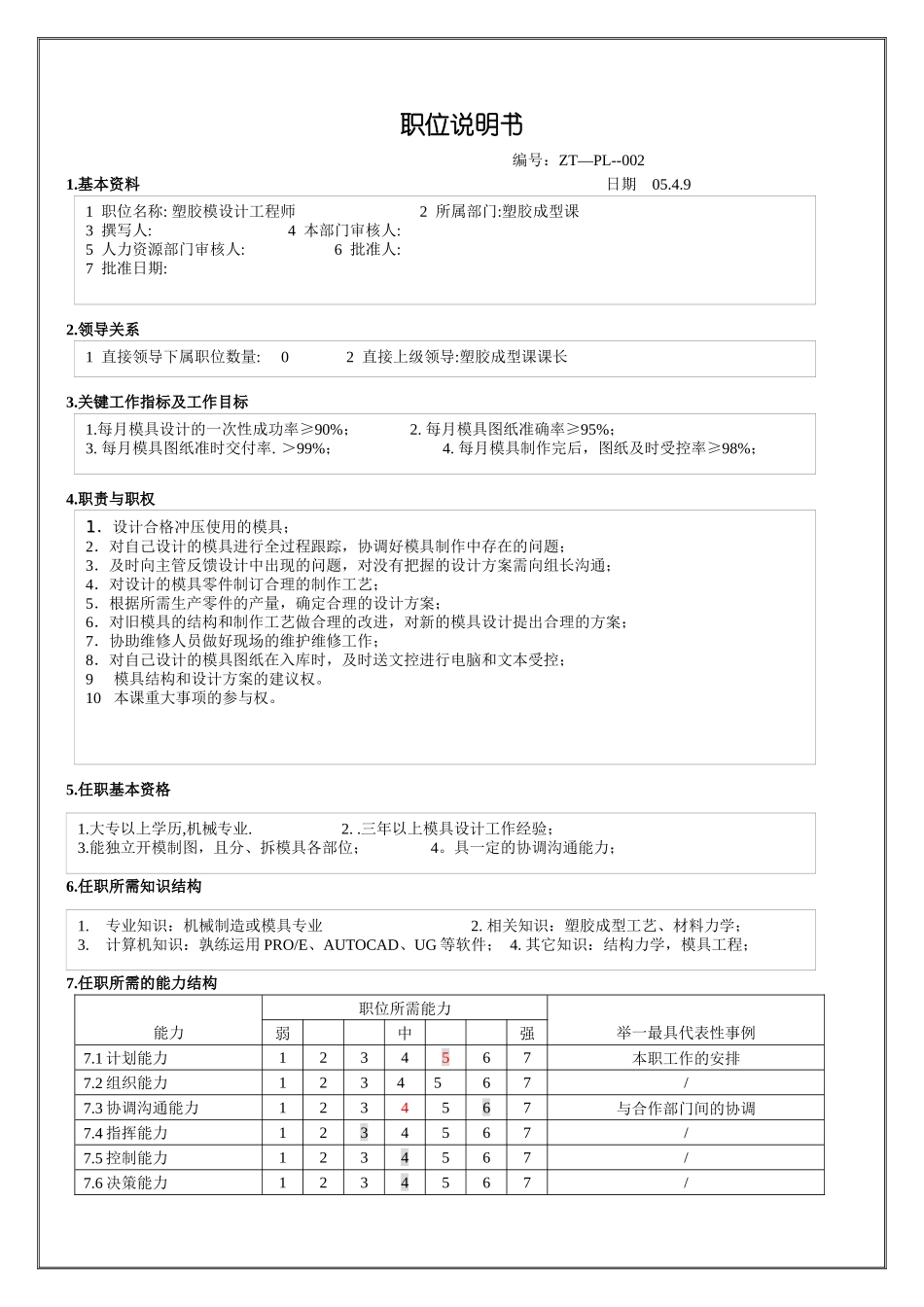 塑胶模设计工程师职位说明_第1页