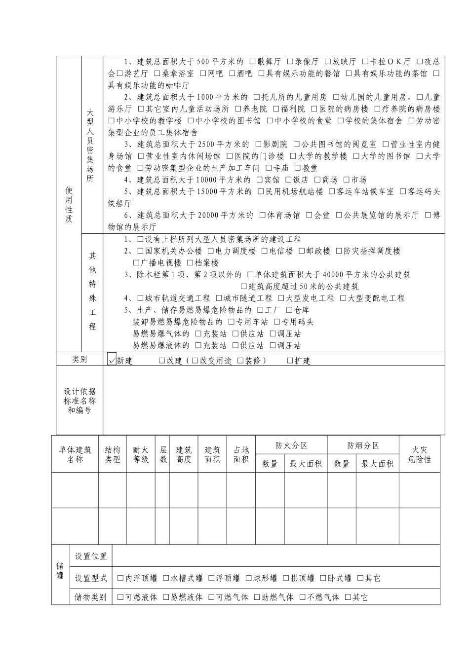 建设工程消防设计审核申报表(初中)_第3页