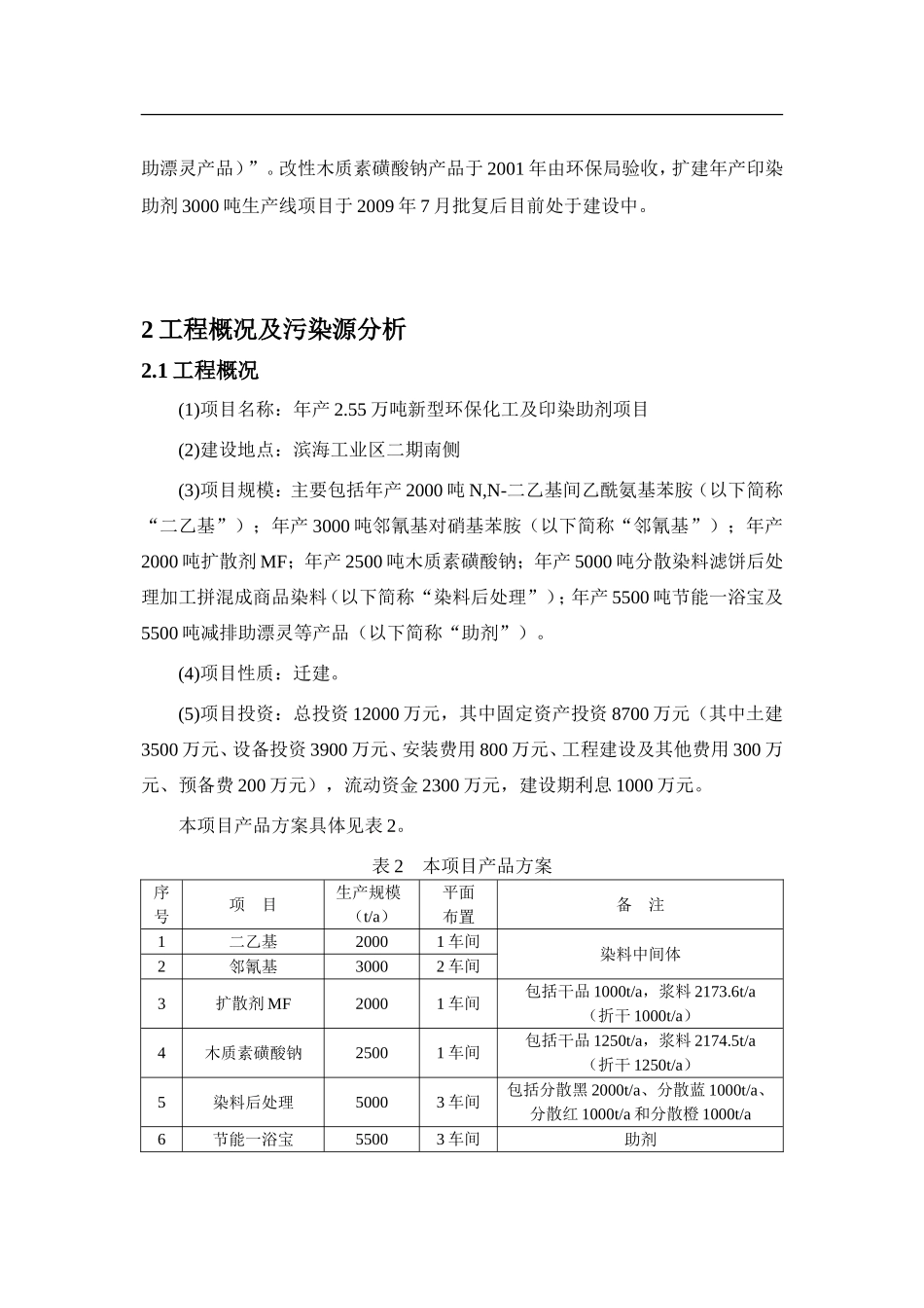 化工有限公司年产2.55万吨新型环保化工及印染助剂项目环境影响报告书_第2页