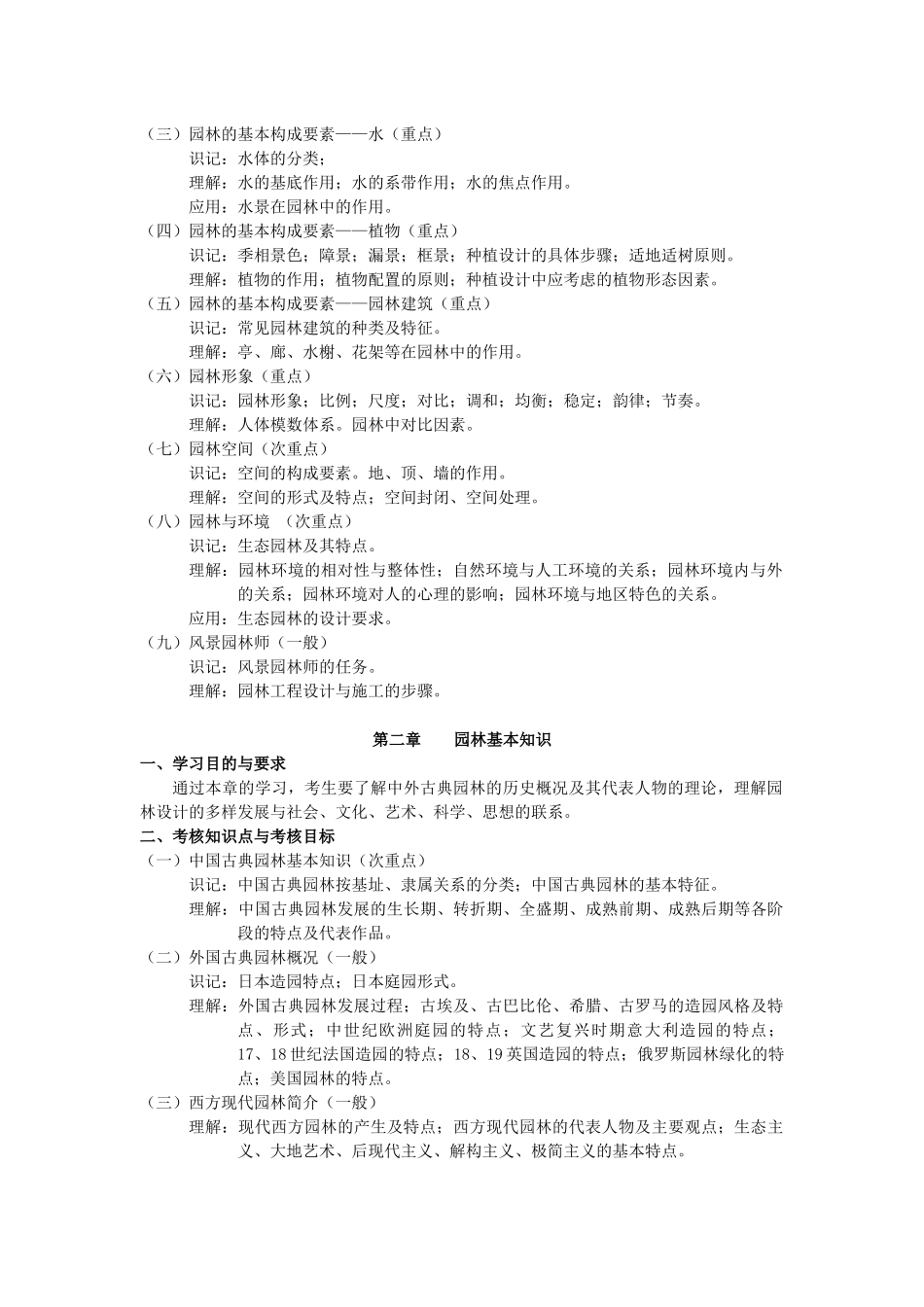 园林设计基础_第2页