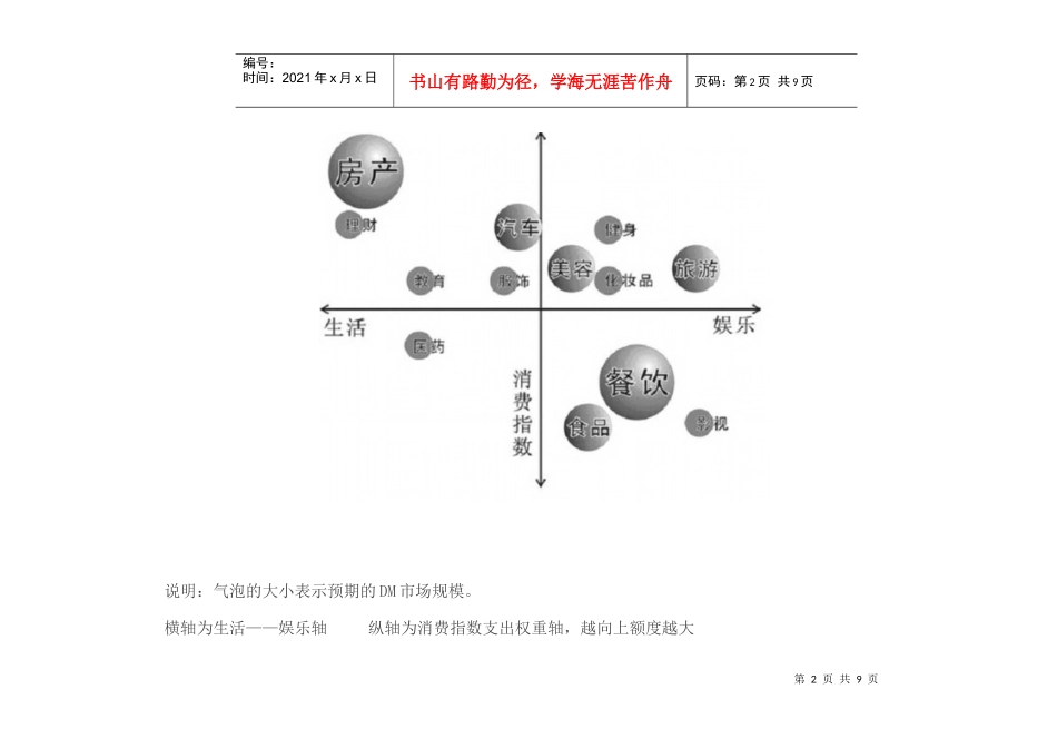 南京某DM杂志策划案_第3页