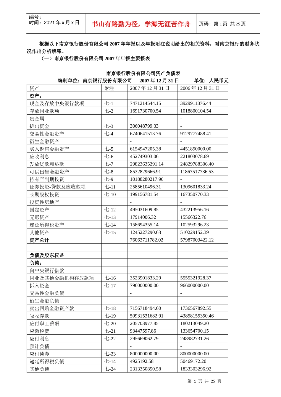 南京银行股份有限公司资产负债表_第1页