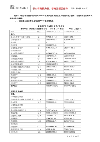 南京银行股份有限公司资产负债表