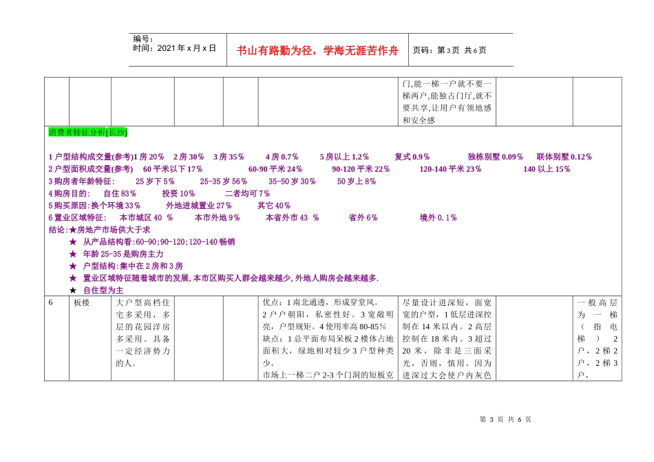 各类建筑产品的特点_第3页