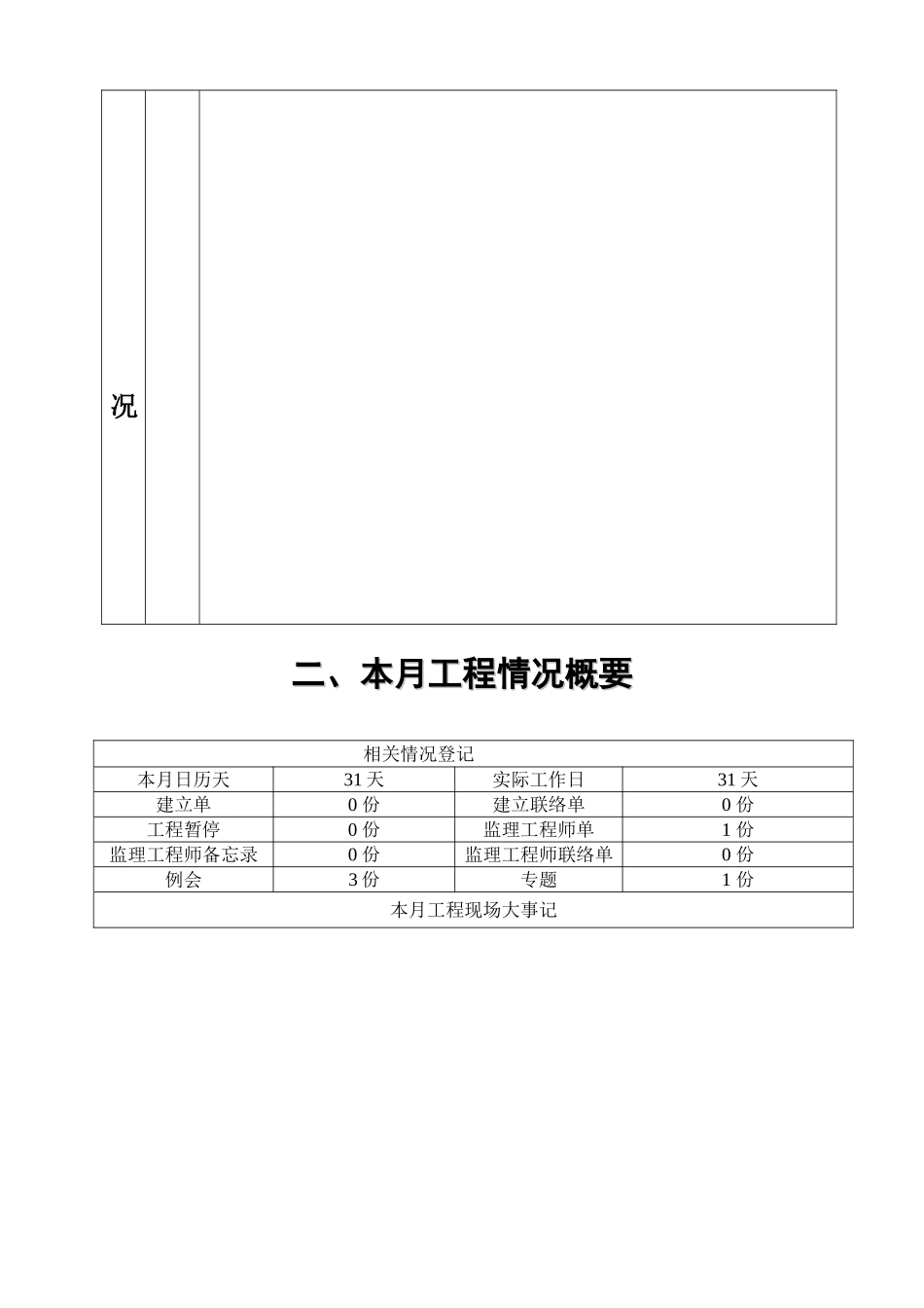 吉安市中心公园暨广场工程监理月报_第2页