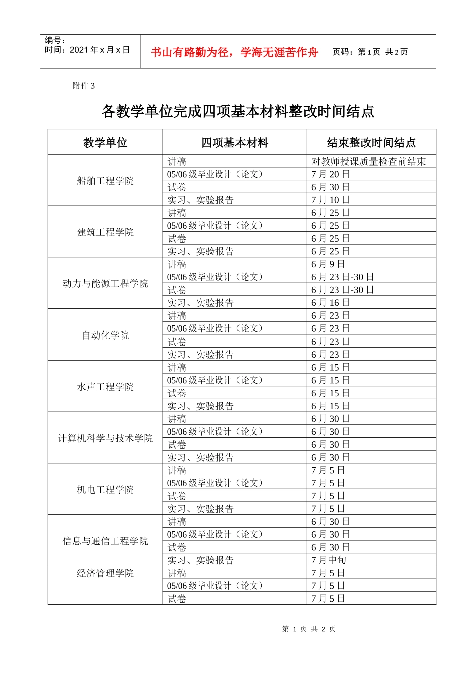 各教学单位完成四项基本材料整改时间结点_第1页