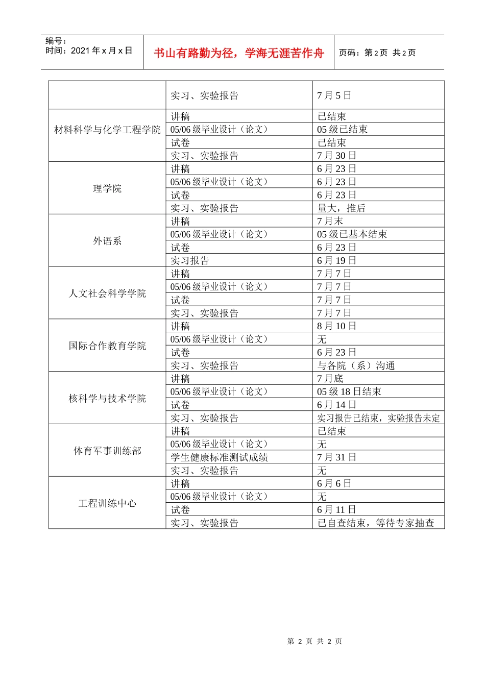 各教学单位完成四项基本材料整改时间结点_第2页