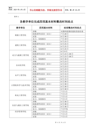 各教学单位完成四项基本材料整改时间结点