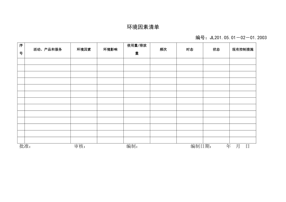 环境因素排查表_第2页
