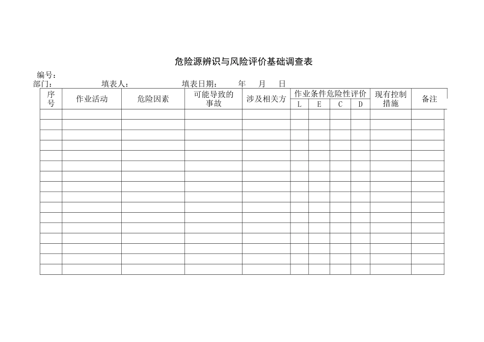 环境因素排查表_第3页