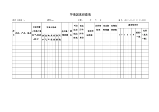 环境因素排查表