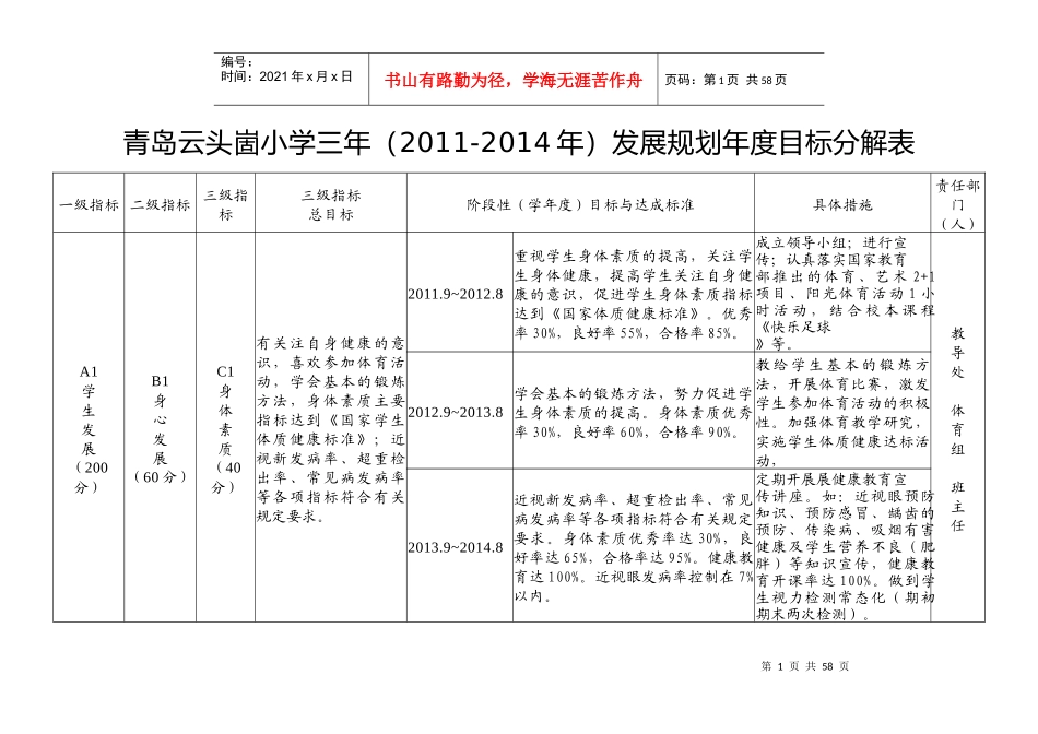 发展规划年度分解表(定稿)_第1页