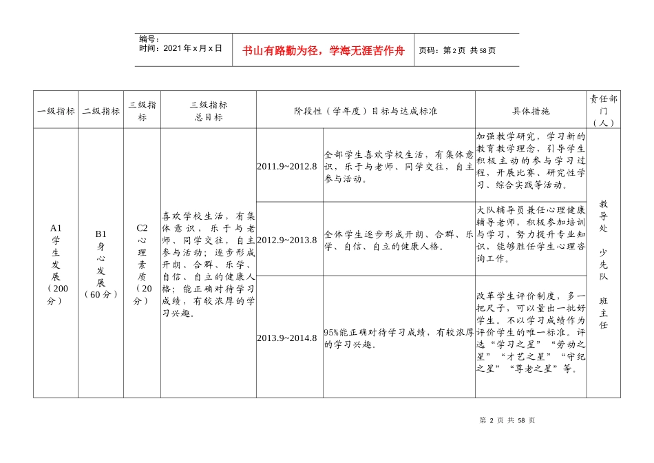 发展规划年度分解表(定稿)_第2页