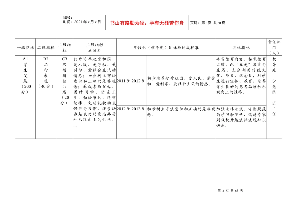 发展规划年度分解表(定稿)_第3页
