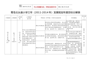 发展规划年度分解表(定稿)
