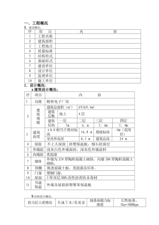 奥体施工组织设计(框架)(101页)