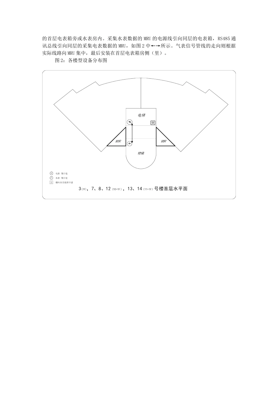 山水居住宅小区远程集中抄表系统_第3页