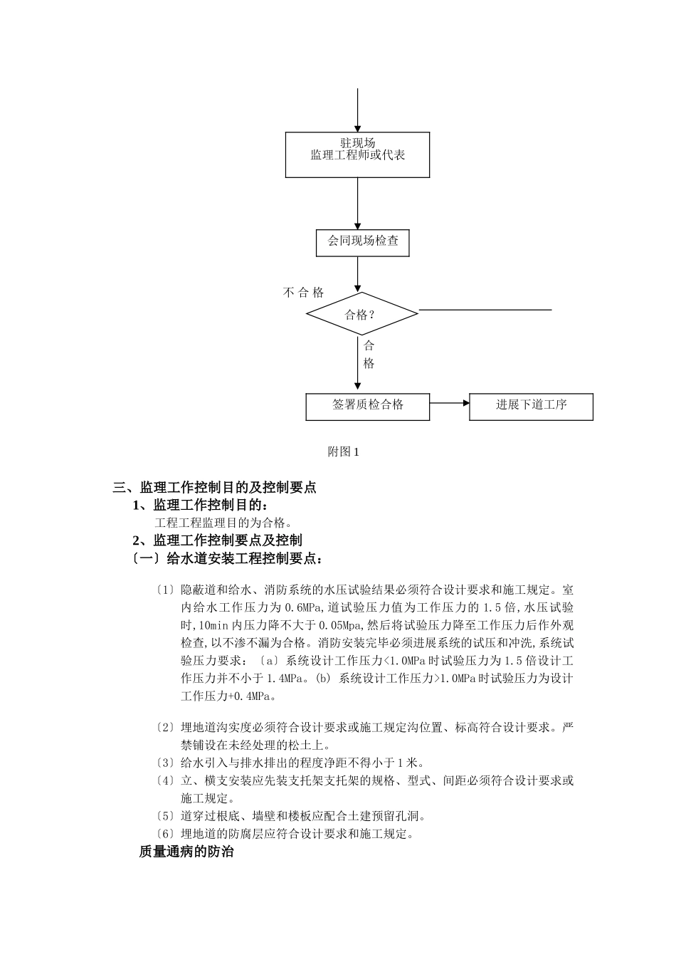 常熟科创园大学研究院区研发楼给排水及消防工程监理实施细则_第3页
