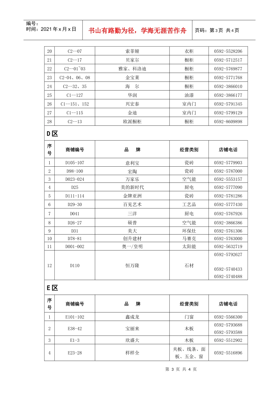 厦门地区合作商户（点击下载）-自在家装业务厦门分行咨询电_第3页