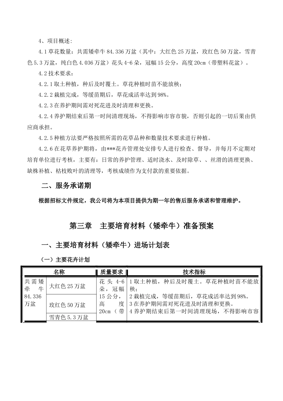园林绿化管理处草花采购项目(施组)_第3页