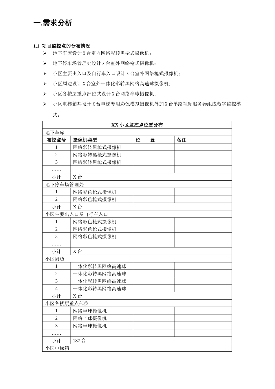 小区网络摄像机监控方案_第3页