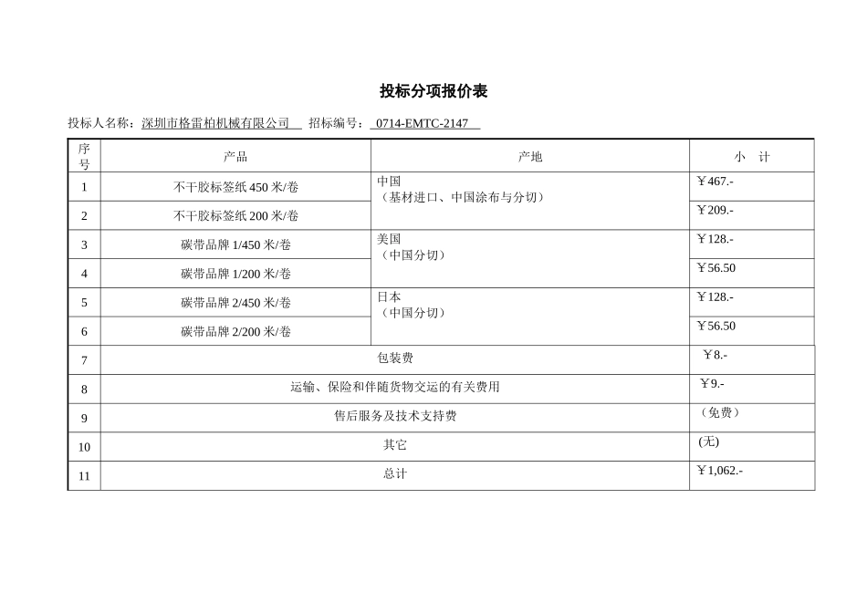 各供应商投标报价表_第3页