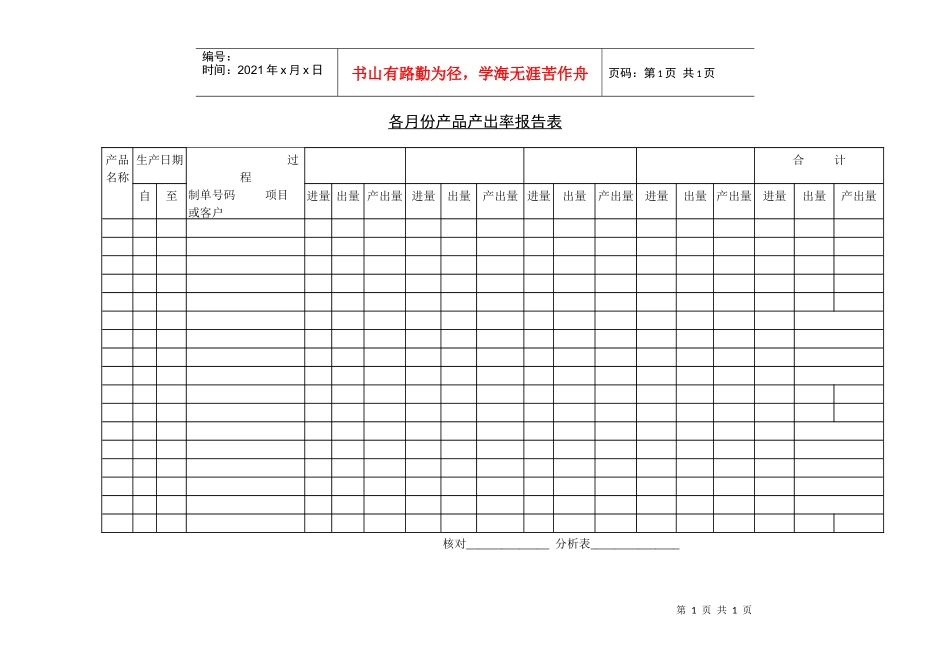 各月份产品产出率报告表_第1页