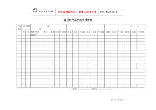 各月份产品产出率报告表