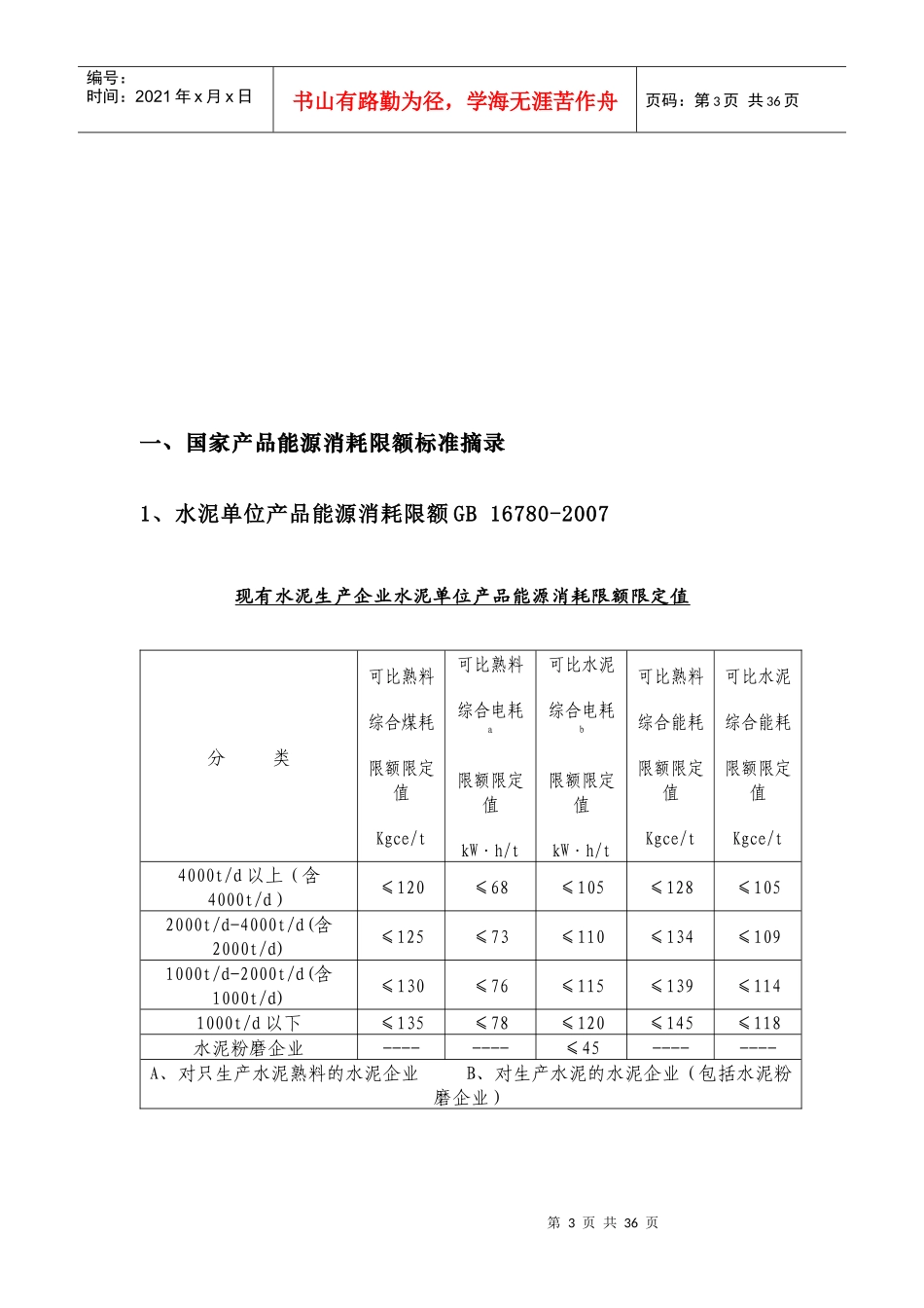 单位产品能耗定额和限额国家标准_第3页