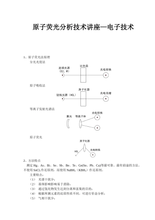 原子荧光分析技术讲座—电子技术(7)(1)
