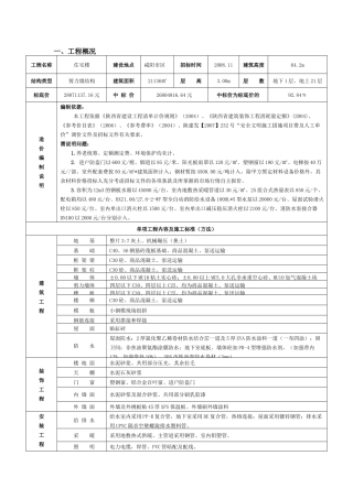 咸阳21层高层住宅造价