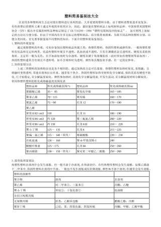 常用塑料简易鉴别法大全