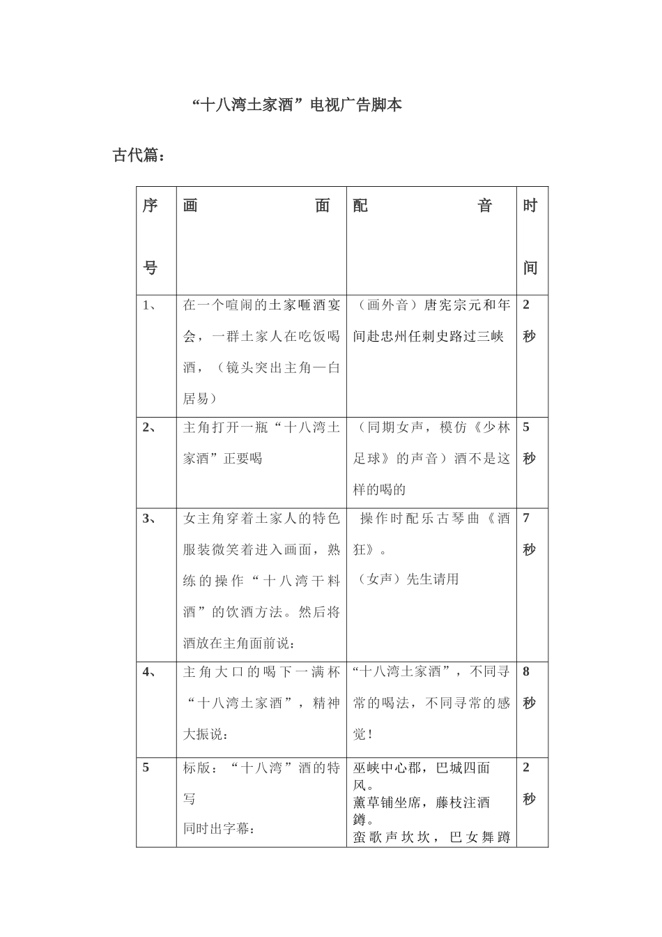 十八湾土家酒电视广告策划案_第3页