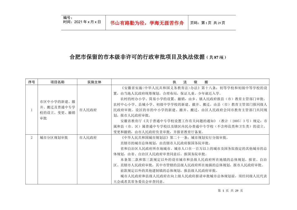 合肥市保留的市本级非许可的行政审批项目及执法依据(共..._第1页