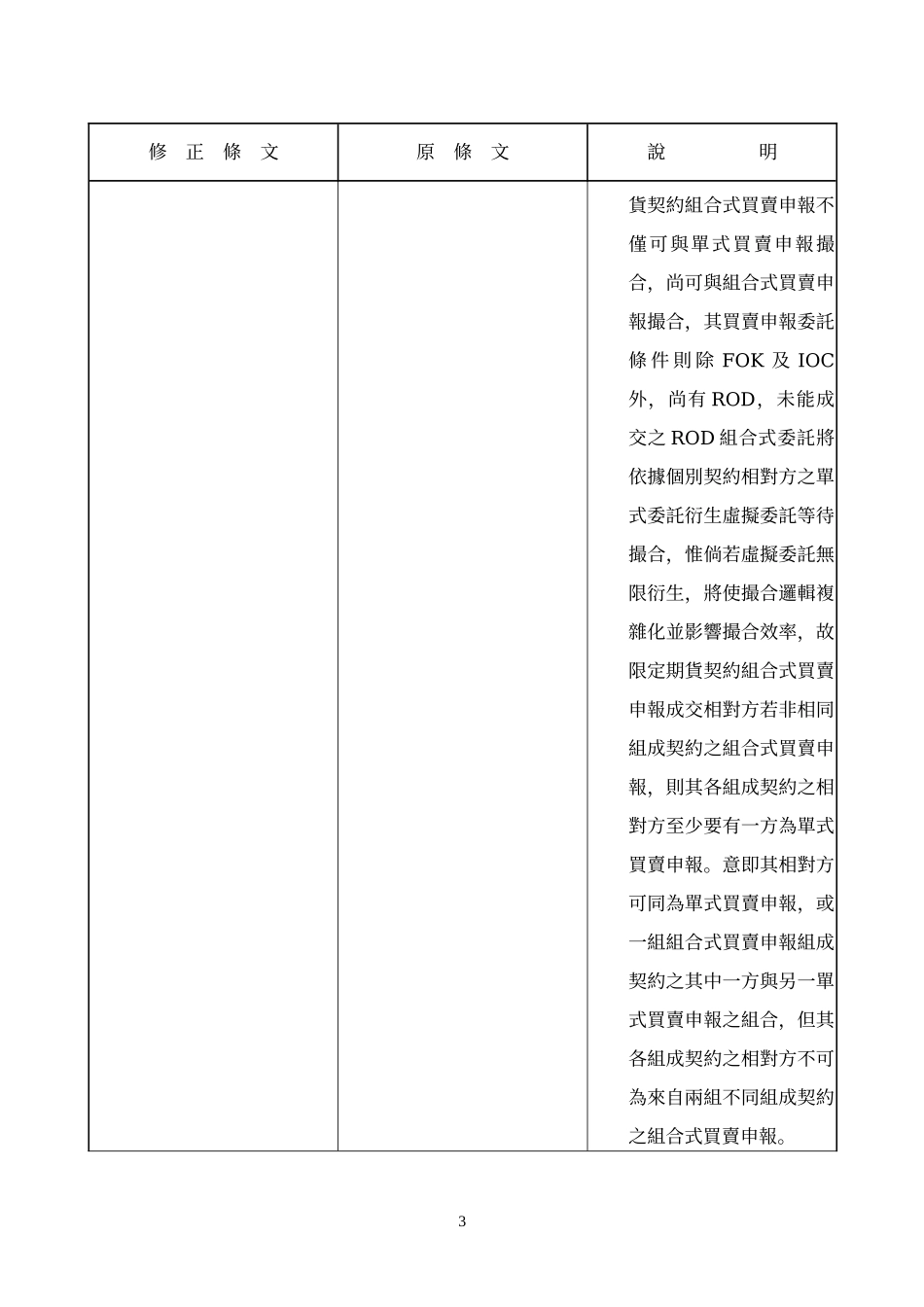 台湾期货交易所股份有限公司「业务规则」修正条文对照表_第3页