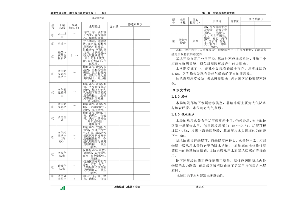 合川路站技术标书(DOC183页)_第3页