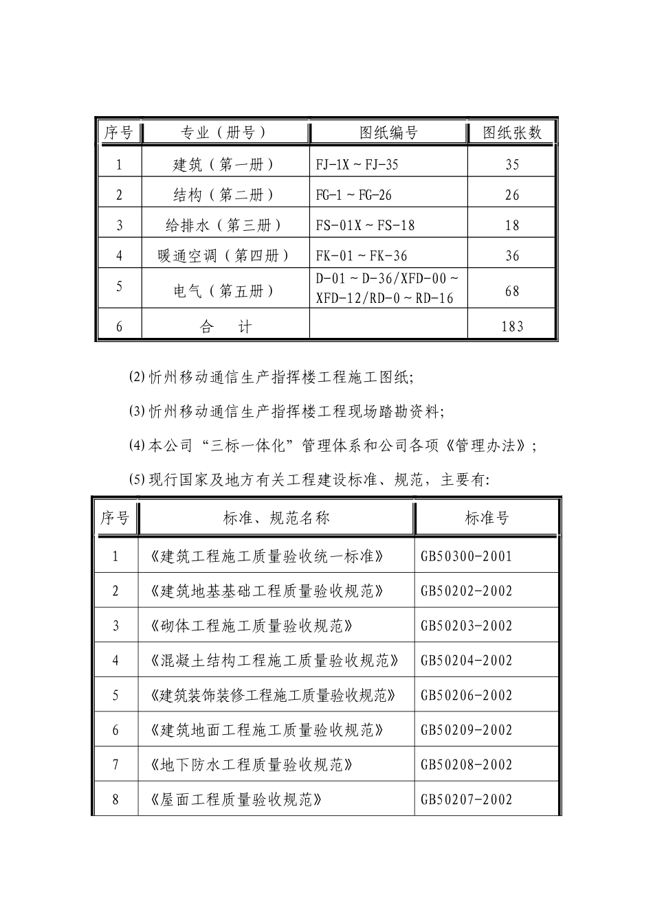 山西移动通信生产指挥楼施工组织设计_第3页