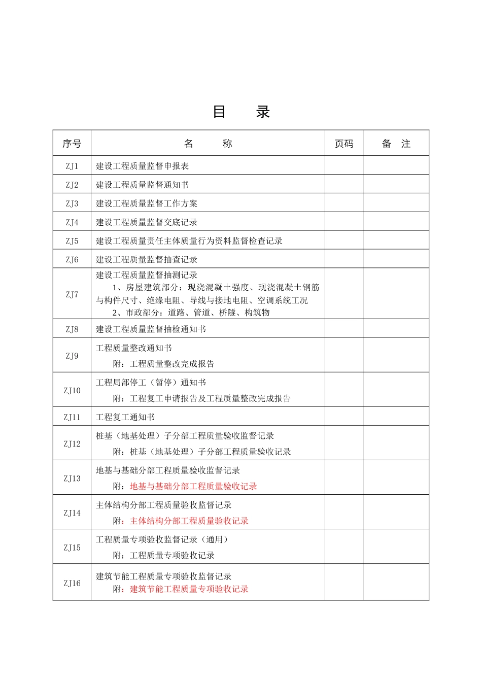 工程质量标准监督档案_第2页