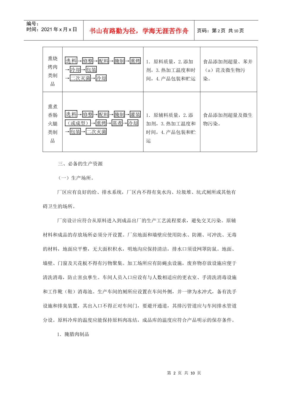 发证产品范围与申证单元_第2页